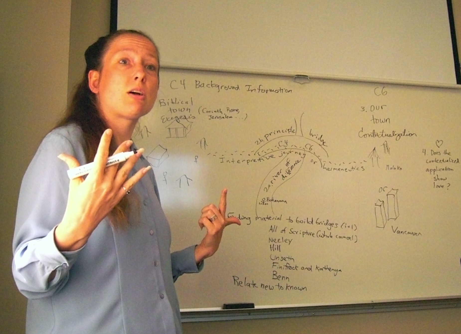 South Sudanese village